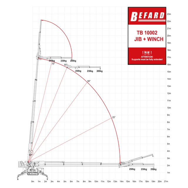 b_tb10002-11