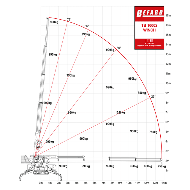 b_tb10002-12