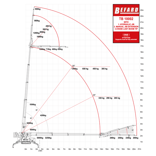 b_tb10002-13