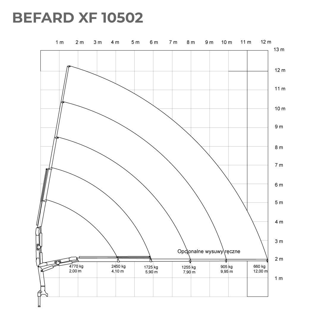 BEFARD XF 10502 Rysunek techniczny IMG 02