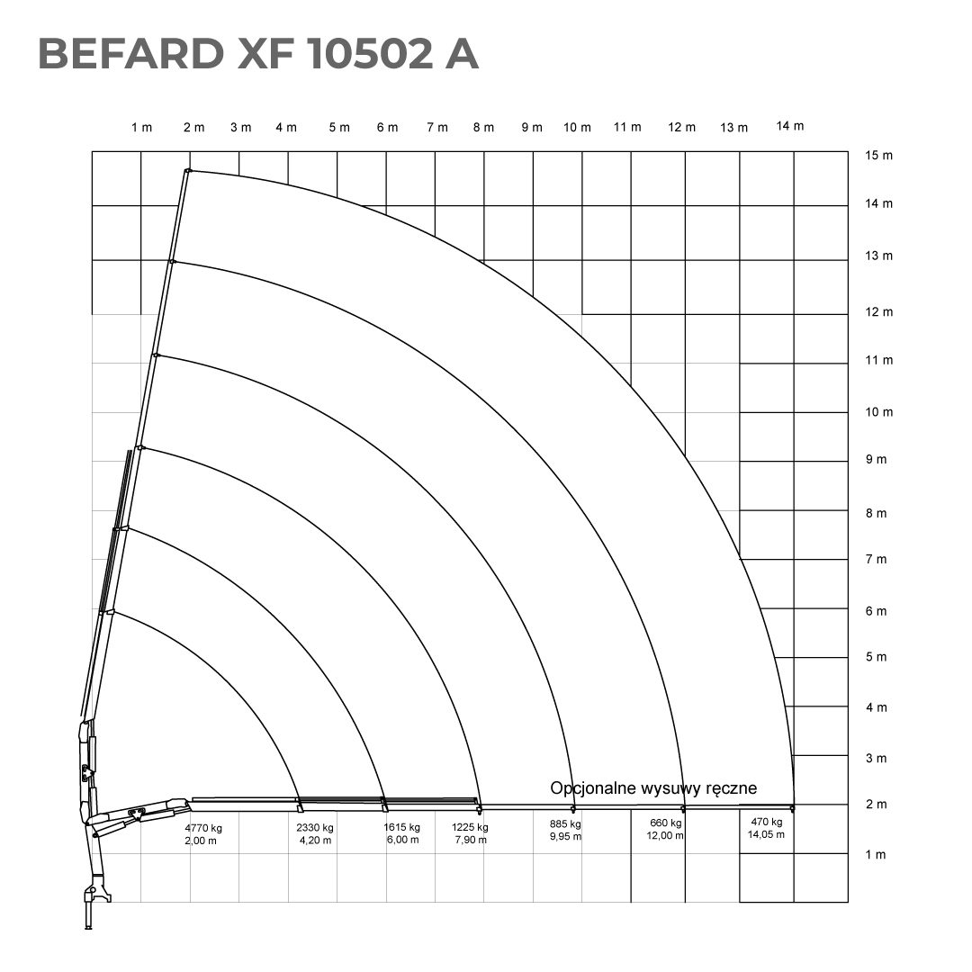 BEFARD XF 10502 A Rysunek techniczny IMG 03