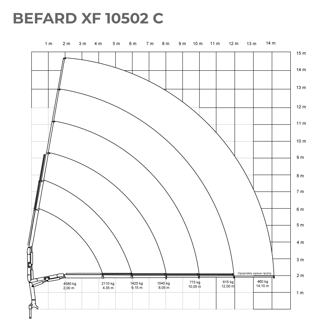 BEFARD XF 10502 C Rysunek techniczny IMG 05