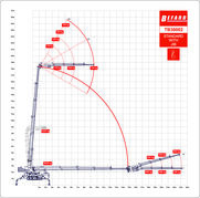 TB30002 STANDARD JIB