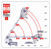 XM800.2 JIB RECZNY I HAK SZPERAJACY